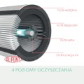 Oczyszczacz powietrza Leitz TruSens  Z-2000 