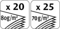 Dziurkacz Maped Essentials, do 25 kartek