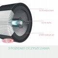 Oczyszczacz powietrza Leitz TruSens Z-1000